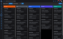 Repair Orders - Kanban